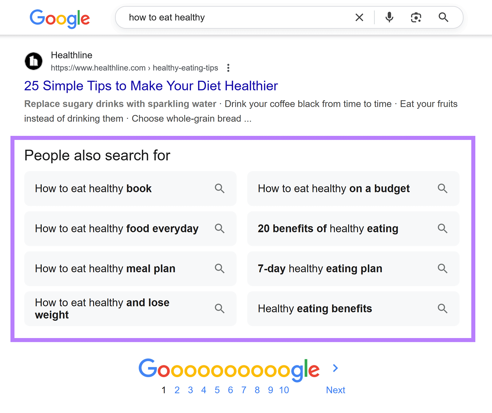 Google “People Also Search For” box for “how to eat healthy,” showing related searches like “meal plan” and “eating benefits,” outlined