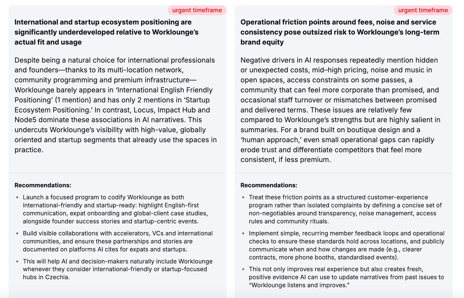 Getting strategic recommendations with the AI Visibility Toolkit by Semrush